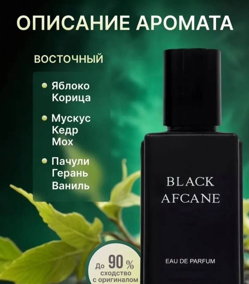 Описание нот аромата Black Afcane