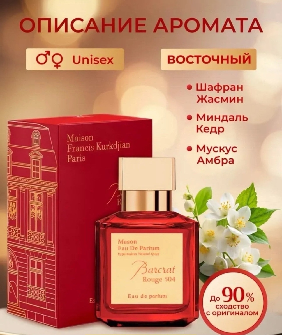 Описание нот Mason Eau De Parfum