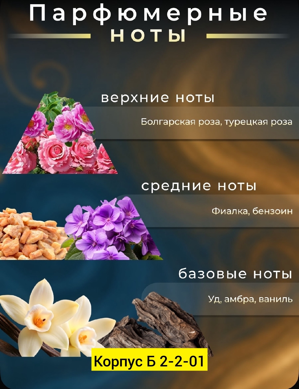 Парфюмерные ноты аромата Uniflame Luxury Fragrance Paris